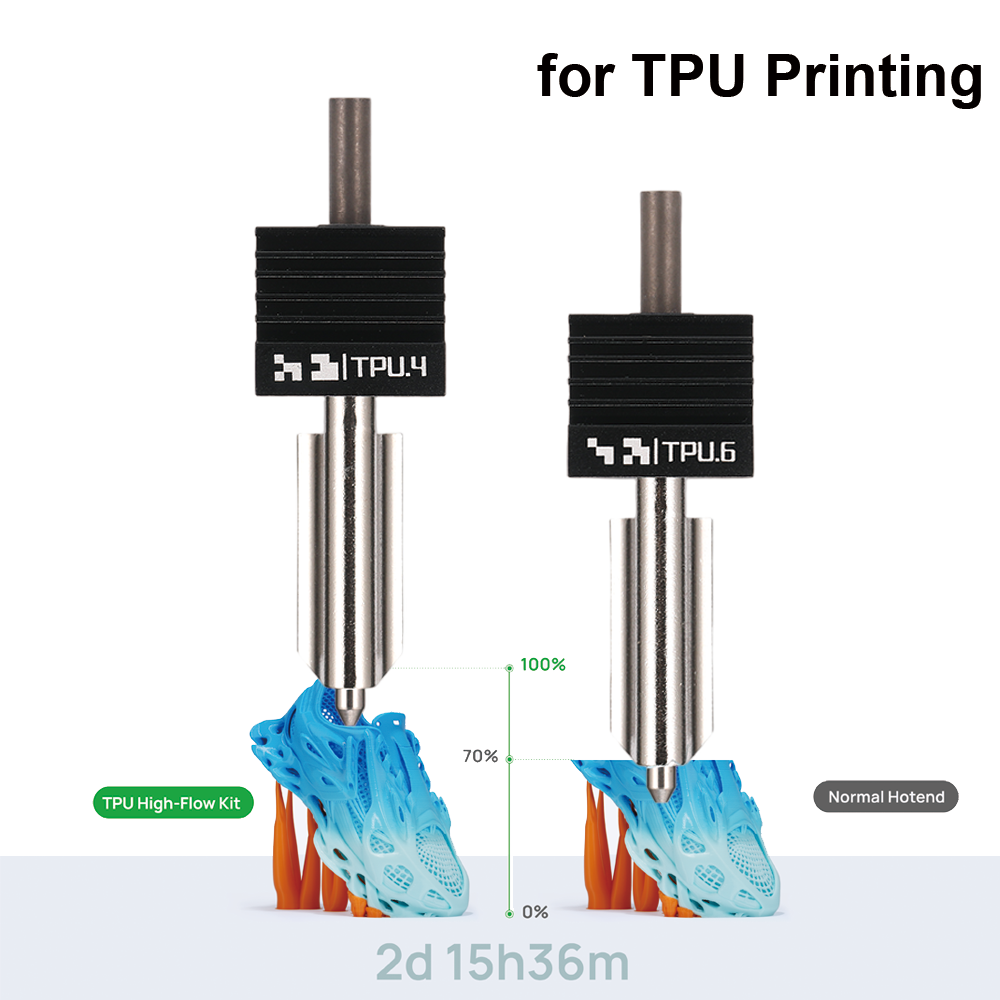 3D Printing Bambu Lab - Kit de Hotend de Alto Flujo