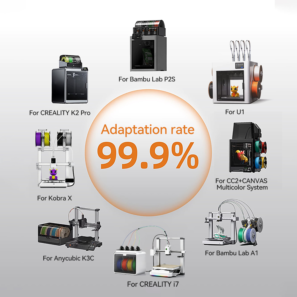Filamento PLA Multicolor KINGR - 3D Printing Nylon reseña y precio